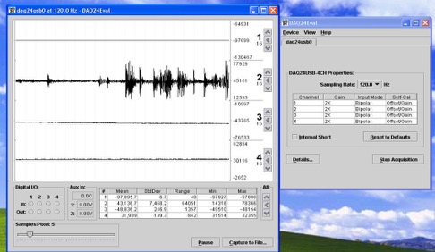 DAQ24USB DAQ-Sys-Lab Java App